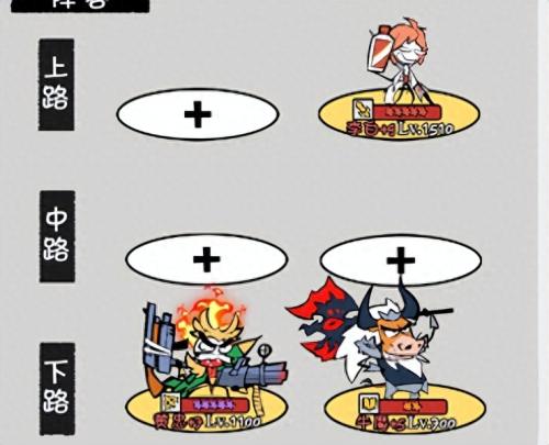 烽烟战记阵容搭配推荐(火源战纪新手起号前期完整攻略)插图