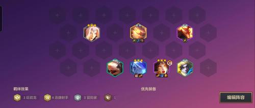 金灿灿骑士阵容搭配推荐(金铲铲阵容推荐重骑射手霞)插图