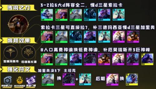 云顶之弈13.16波比岩雀阵容玩法攻略分享(13.16版本最强阵容)插图8