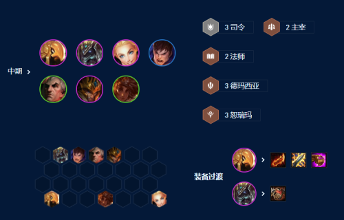 云顶之弈s9沙皇阵容推荐(云顶之弈s9沙皇怎么玩)插图5
