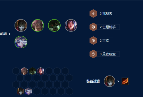 云顶之弈s9沙皇阵容推荐(云顶之弈s9沙皇怎么玩)插图4