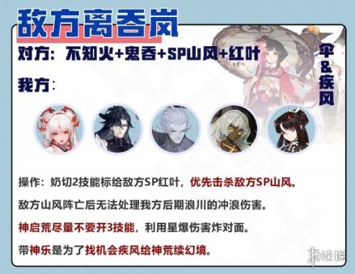 后手阵容搭配推荐(阴阳师小赛季斗技后手阵容推荐)插图3