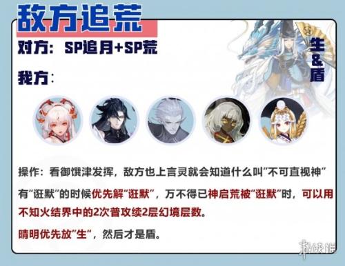 后手阵容搭配推荐(阴阳师小赛季斗技后手阵容推荐)插图4