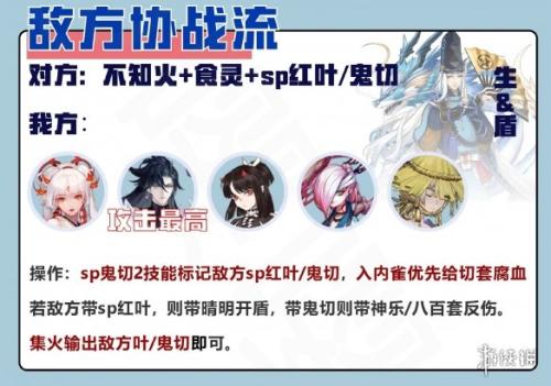 后手阵容搭配推荐(阴阳师小赛季斗技后手阵容推荐)插图7