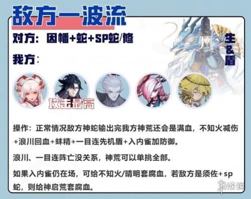 后手阵容搭配推荐(阴阳师小赛季斗技后手阵容推荐)插图6