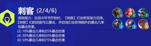 刺客球星阵容搭配推荐(云顶之弈刺客阵容搭配推荐)插图