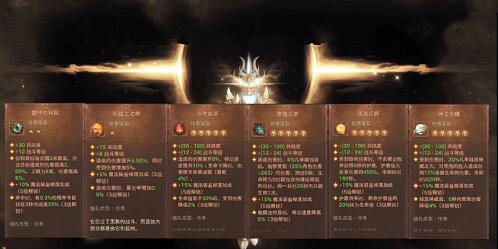 猎魔宝石搭配阵容推荐(暗黑破坏神不朽猎魔人传奇宝石搭配攻略)