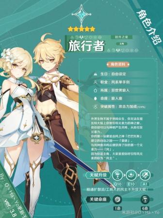 神灵尊者阵容推荐搭配(原神本风主出装与阵容搭配推荐)插图1