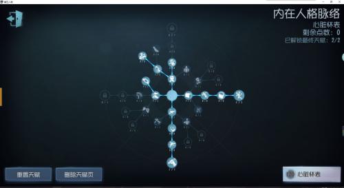 先知祭司阵容搭配推荐(求生者阵营主流及强势阵容推荐)