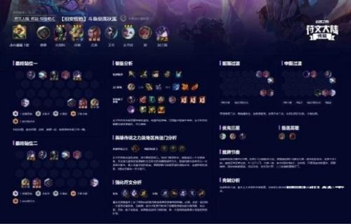 最适合潘朵拉装备的阵容(云顶之弈s9祖安皮枪阵容推荐)