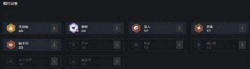 快乐胜利阵容搭配推荐(云顶快乐上分阵容)插图1