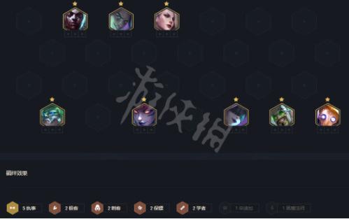 男刀阵容最新搭配推荐(云顶之弈S6.5执事男刀怎么玩)插图1