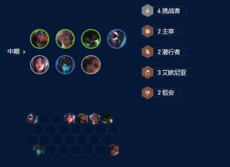 狼人装备阵容推荐图文搭配(云顶之弈s9狼人阵容搭配推荐)