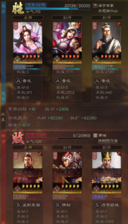 貂蝉车队阵容搭配推荐最新(三国志战略版貂蝉武锋骑阵容配队指南)插图3