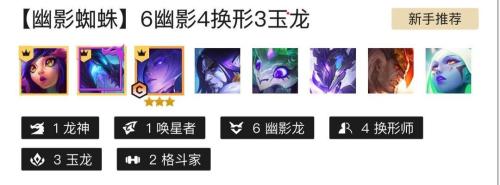 猛兽之巢阵容搭配推荐(云顶之弈S7猛兽之巢符文怎么玩)插图1