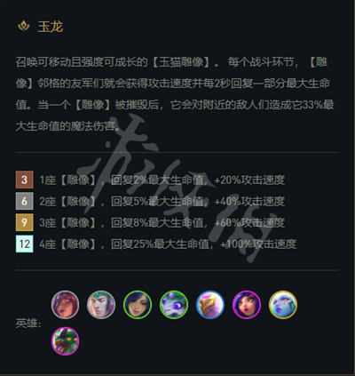 狗熊半神阵容搭配推荐(云顶之弈s7半神狗熊阵容最强搭配)插图2 狗熊半神阵容搭配推荐(云顶之弈s7半神狗熊阵容最强搭配)插图2