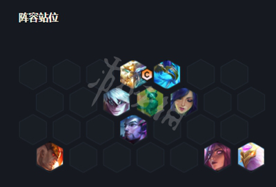 狗熊半神阵容搭配推荐(云顶之弈s7半神狗熊阵容最强搭配)