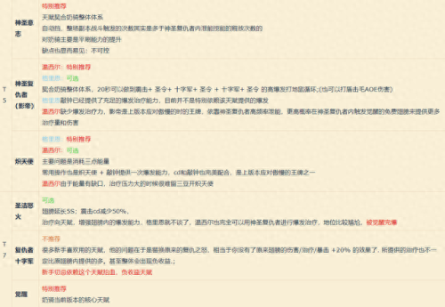 绝对魂银愤怒湖攻略(魂银双子岛攻略)插图6