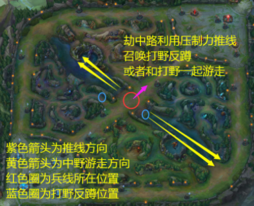 改版后劫的技能(劫一级学什么技能)插图10 改版后劫的技能(劫一级学什么技能)插图10