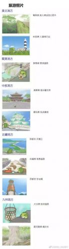 旅行青蛙 照片 攻略(旅行青蛙之开局获得神级天赋小说)插图19