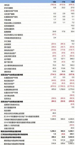 蜀门小洋葱能附加技能吗(蜀门神灵技能升级符)插图37 蜀门小洋葱能附加技能吗(蜀门神灵技能升级符)插图37