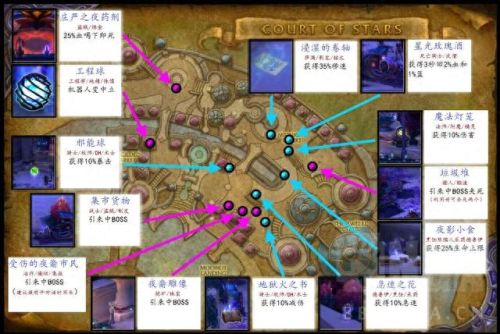 dh魔法回廊攻略(DH追随者获取攻略)插图1