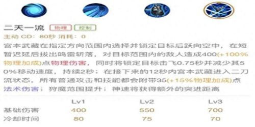 宫本最适合的召唤技能(宫本技能连招顺序)插图4