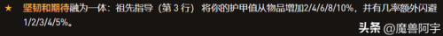 风暴打击多少级技能(风暴打击技能冷却)插图23