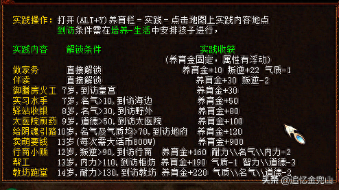 大话西游小孩强化技能(大话2大家闺秀技能强化顺序)插图