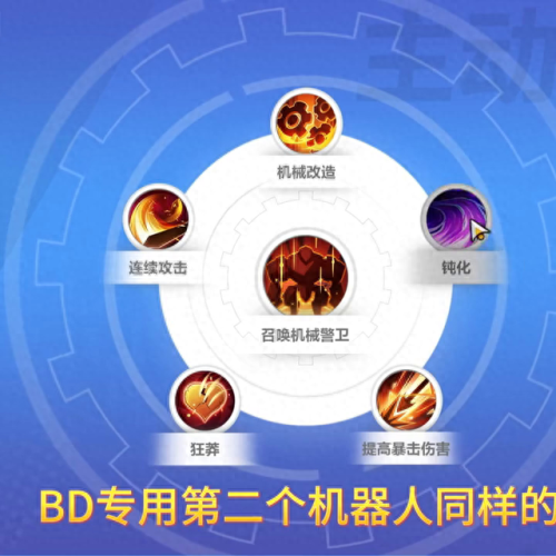 质量效救学生 攻略(学生质量分析手册)插图 质量效救学生 攻略(学生质量分析手册)插图