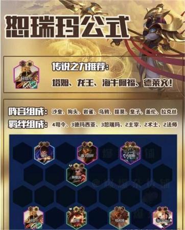 金铲铲之战S9.5赛季六恕瑞玛怎么玩(金铲铲之战s9恕瑞玛阵容推荐)插图1