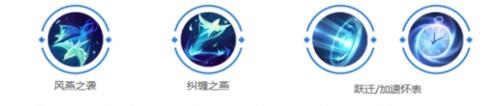 曙光英雄岚角色攻略(曙光英雄岚玩法介绍一览)