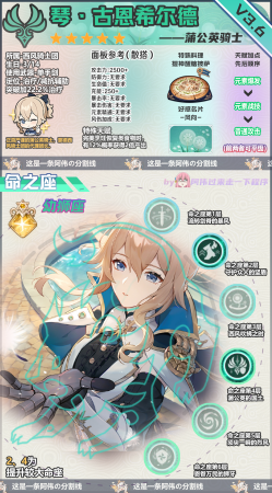 原神琴全方位培养攻略(原神琴养成要点一览)插图1