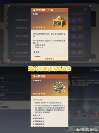 原神浮溯之钰如何获取(原神获取圣遗物的四种方式)插图5