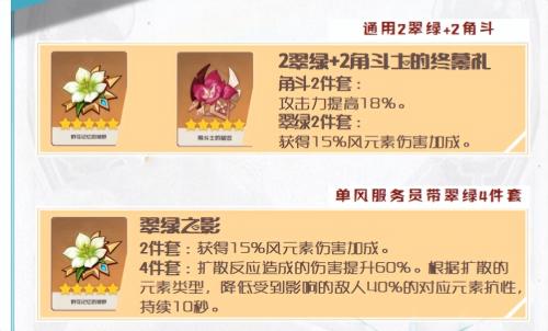 原神琴命座全面解析一览(原神攻略篇7》琴攻略篇)插图15