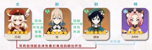 原神琴命座全面解析一览(原神攻略篇7》琴攻略篇)插图16
