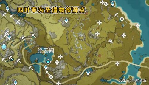 原神昭武翎羽圣遗物怎么获得(原神圣遗物的5种获取方法)插图2