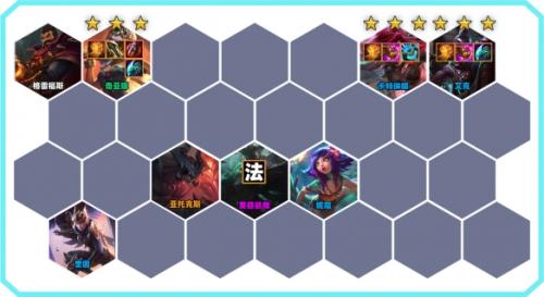 云顶之弈S9.5奇亚娜怎么玩(S9.5奇亚娜主C阵容推荐)插图2