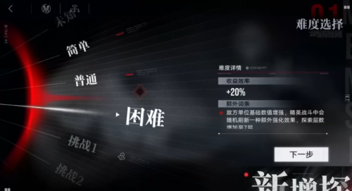 无期迷途无尽梦魇相关pv曝光(无期迷途无尽梦魇版本PV分析)插图4