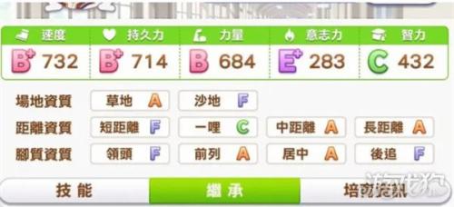 闪耀优俊少女体力怎么获得(闪耀优俊少女体力快速恢复攻略)