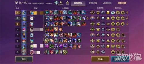 金铲铲之战s9.5卡莉斯塔阵容推荐(金铲铲之战s9.5卡莉斯塔运营攻略)