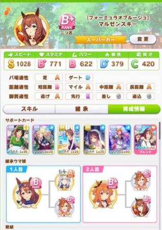 闪耀优俊少女丸善斯基怎么培养(闪耀优俊少女丸善斯基玩法介绍)插图1