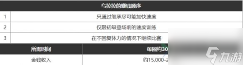 闪耀优俊少女怎么赚钱(闪耀优俊少女赚钱攻略)