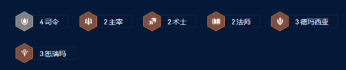 云顶之弈司令都有谁(云顶之弈司令沙皇阵容怎么玩)插图1