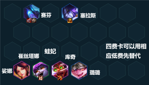 云顶之弈热辣炮击强化符文效果介绍(云顶之弈12.14幽影炮手阵容推荐)插图4