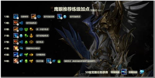 命运方舟鹰眼1-50级技能加点推荐()插图