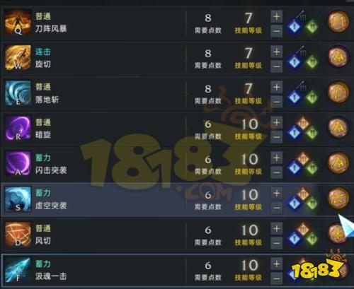 命运方舟银月刀锋玩法攻略(银月刀锋全方位攻略)插图9
