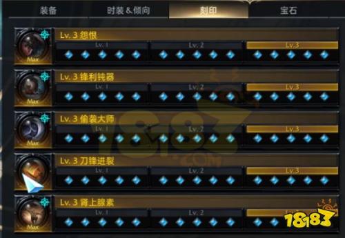 命运方舟银月刀锋玩法攻略(银月刀锋全方位攻略)插图7