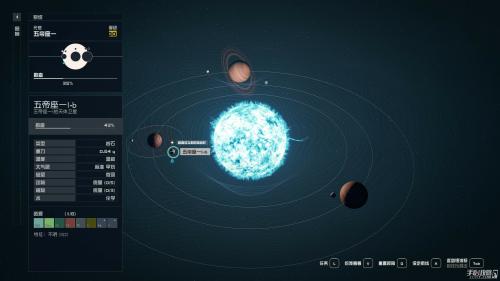 星空稳定刷高级装备方法攻略(获得高品质装备地点指南)插图1