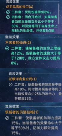 崩坏星穹铁道银狼全面培养攻略(崩坏星穹铁道银狼评测与攻略)插图4